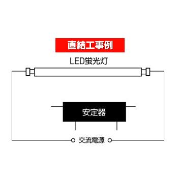 植物育成用LED蛍光灯 40W型/120cm G13 グロー式工事不要 室内栽培 水耕