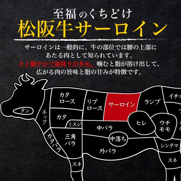 松阪牛 A5 サーロイン 肉寿司 セット シャリ付き 360g ギフト 2026 お取り寄せ 冷凍 牛肉 松坂牛 和牛 国産 黒毛和牛 誕生日 プレゼント 爆買の画像