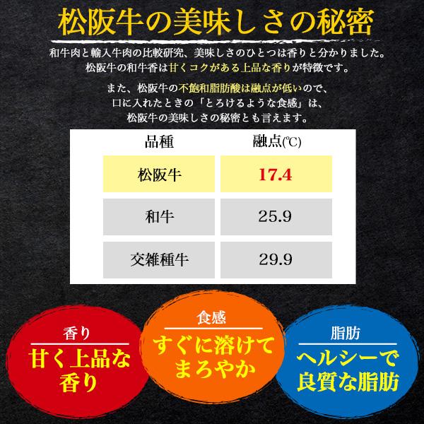 松阪牛 A5 サーロイン 肉寿司 セット シャリ付き 360g ギフト 2026 お取り寄せ 冷凍 牛肉 松坂牛 和牛 国産 黒毛和牛 誕生日 プレゼント 爆買の画像
