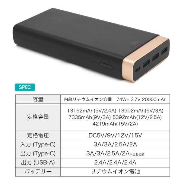 モバイルバッテリー 大容量 000mah 急速充電器 Usb Pd対応 Iphone スマホ充電器 Pse認証済 最大30w 高速 Type C ポート Usbポート 3 Mp035s N Style 通販 Yahoo ショッピング