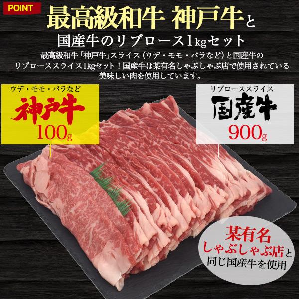 牛肉 ギフト すき焼き しゃぶしゃぶ 肉 メガ盛り 2kg ギフト 牛肉 神戸牛入 国産牛 リブローススライス 特上ロース 10人前 高級 お中元 お歳暮｜n-style｜03