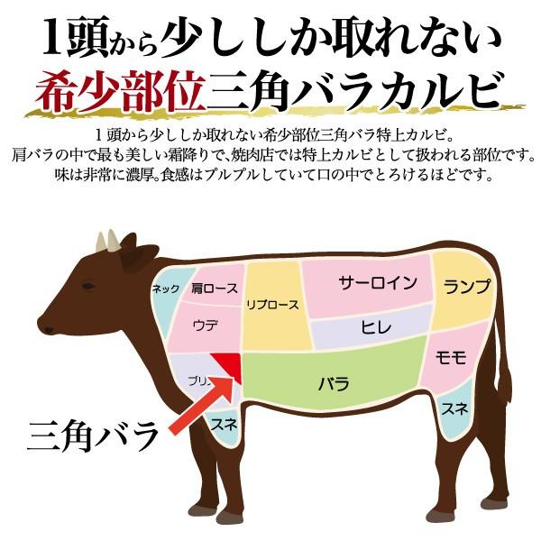 米沢牛 牛肉 ギフト 最高級A5等級 焼肉 特上カルビ 三角バラ