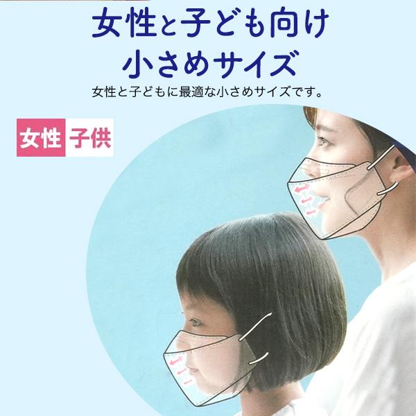 マスク 不織布 1500枚セット 立体マスク 小さめ 個包装 3Dマスク 子供