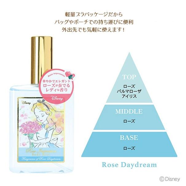 ボディミスト フレグランス ディズニープリンセス ローズ