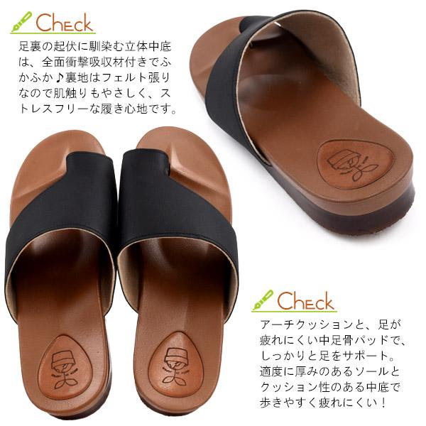 【新品未使用】BURBERRY トングサンダル　レディース 新品未使用】BURBERRY トングサンダル レディース 楽天市場