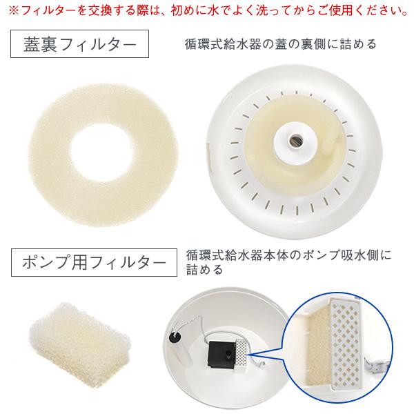 猫用自動給水器用 交換用 フィルタースポンジ 蓋裏＆ポンプ用