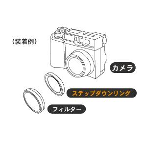カメラ用ステップダウンリング（58-52mm/58-55mm/62-58mm/67-62mm）｜n-style｜02