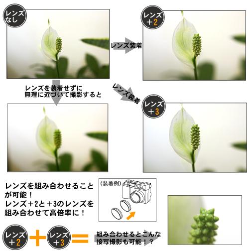 クローズアップレンズ（+2）27mm、30mm、30.5mm、34mm、37mm、46mm
