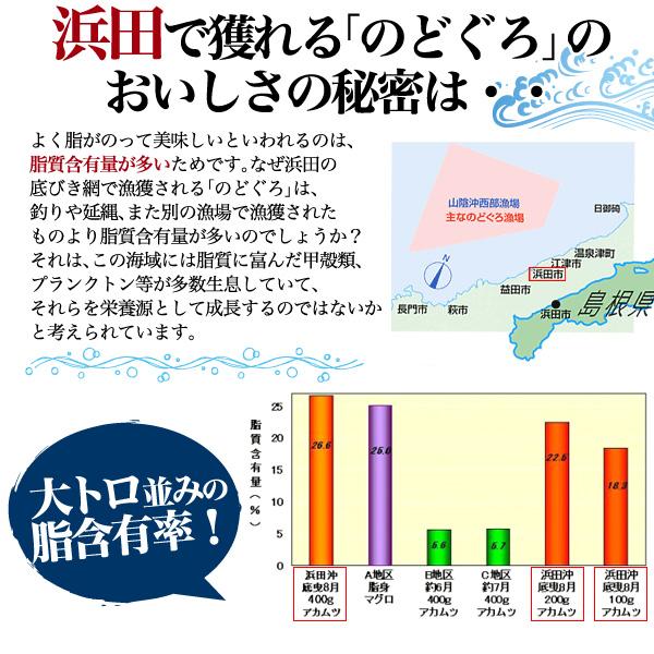 のどぐろ 干物 魚 冷蔵 200〜230g×2枚 ノーフローズン 国産 山陰 島根 浜田 一夜干し ギフト 贈答用 贈り物 母の日 お中元 お歳暮 食品｜n-style｜06