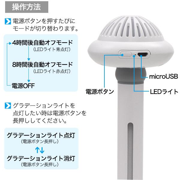 【未使用品】トトロ　USB電源加湿器 ペットボトル加湿器 ミニ 加湿器 卓上 超音波式 コップにも USB