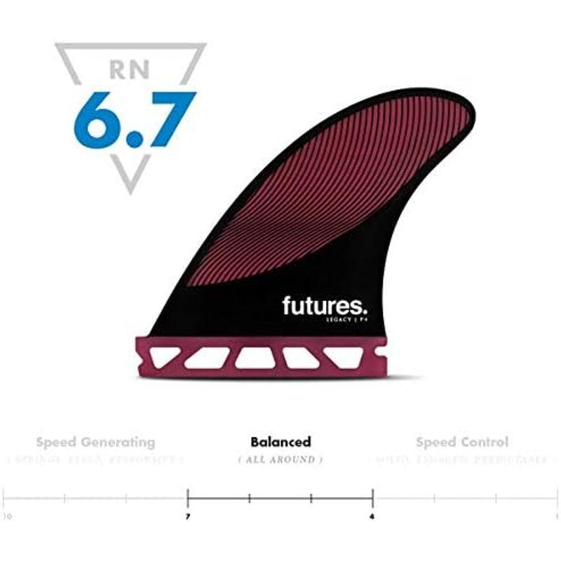 FUTURE FIN フューチャー フィン LEGACY P4 トライフィン RTM HEX