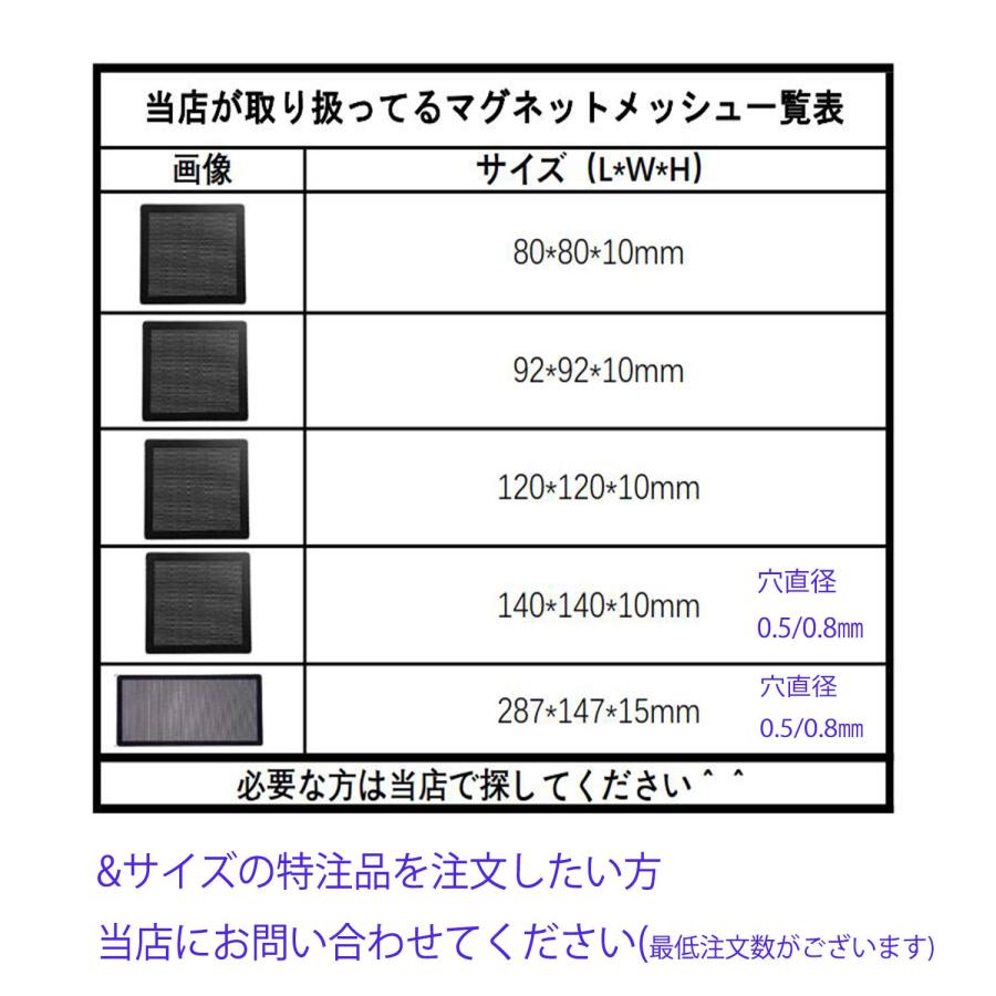 PC ケースファン 120mm用 防塵 マグネット グリル メッシュ ファン フィルター 5枚入り｜n-t-shop｜06