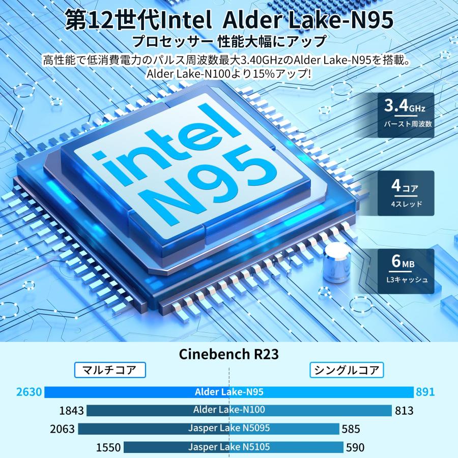 ミニpc 最新第12世代 n95 ミニpc動作より安定 2023新版 最大3.4GHz mini pc 4C 4T 16GB換装可 8GB 256G｜n-t-shop｜02