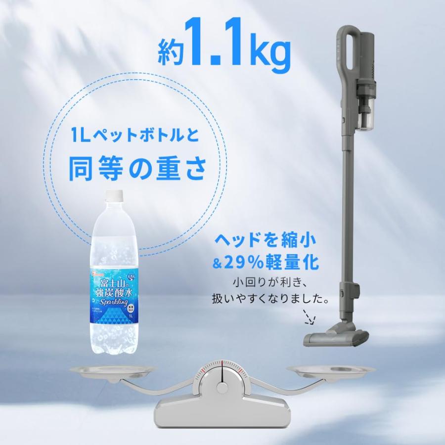 超軽量1.1kgモデル アイリスオーヤマ 掃除機 マジカリーナ 超軽量1.1kgモデル アイリスオーヤマ 掃除機 マジカリーナ