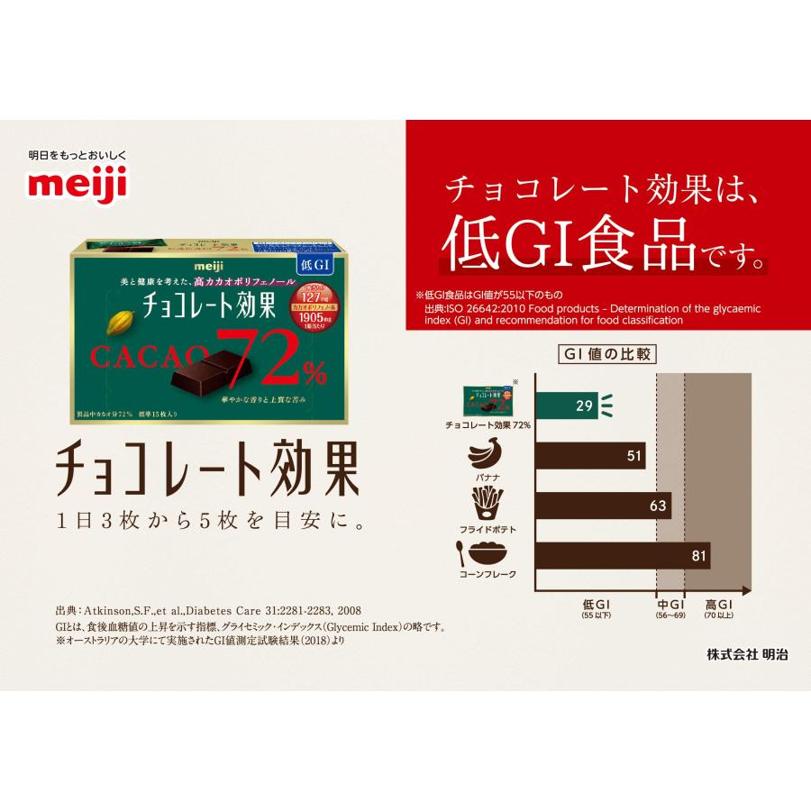 800g×4箱【明治 チョコレート効果カカオ95%大容量ボックス 800g】 チョコレート効果 カカオ95％ 大容量ボックス 800g 高カカオ