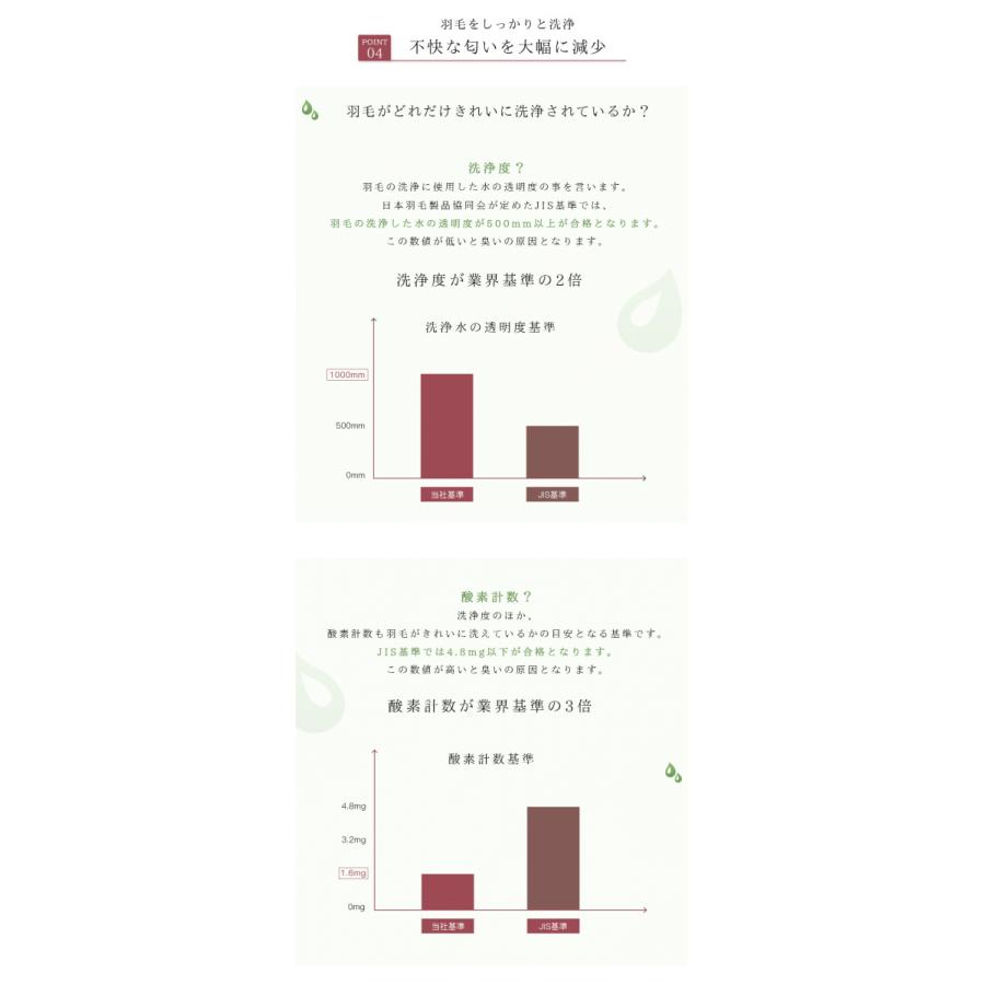 羽毛布団  シングル ダウン80％ 羽毛掛け布団 掛布団 羽毛ふとん 2枚セット 羽毛布団 2枚合わせ 羽毛 布団 ダウン 羽毛布団冬用　羽布団 羽毛ぶとん｜n-takara｜15