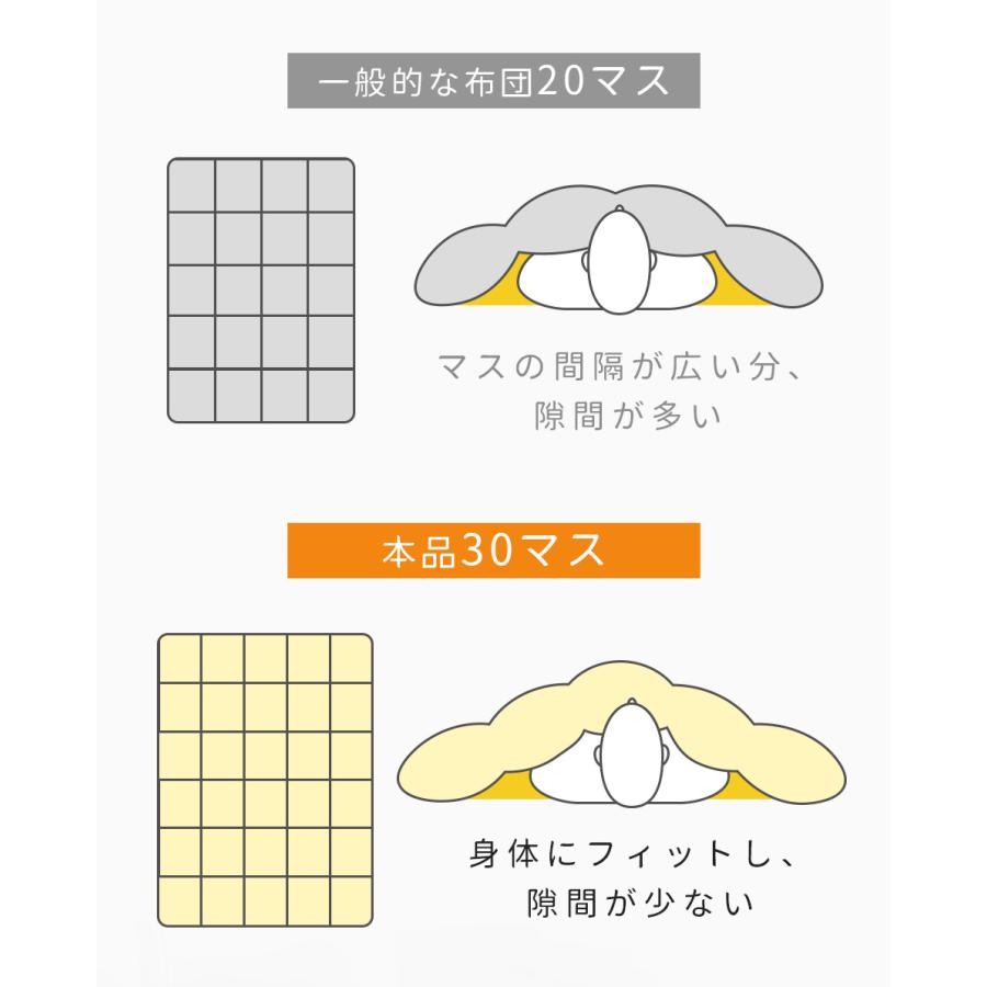 クーポンで7219円 ダウンファイバー 掛け布団 シングル 冬用