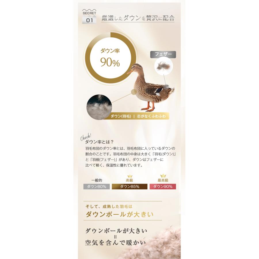 羽毛布団 セミダブル ダウン90％　掛け布団 セミダブル 羽毛　冬 羽毛掛け布団　羽毛ふとん｜n-takara｜11