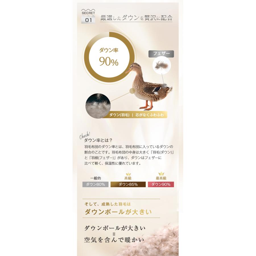 爆買WEEK最大14%還元 羽毛布団 シングル ダウン90％ 掛け布団 冬 冬用