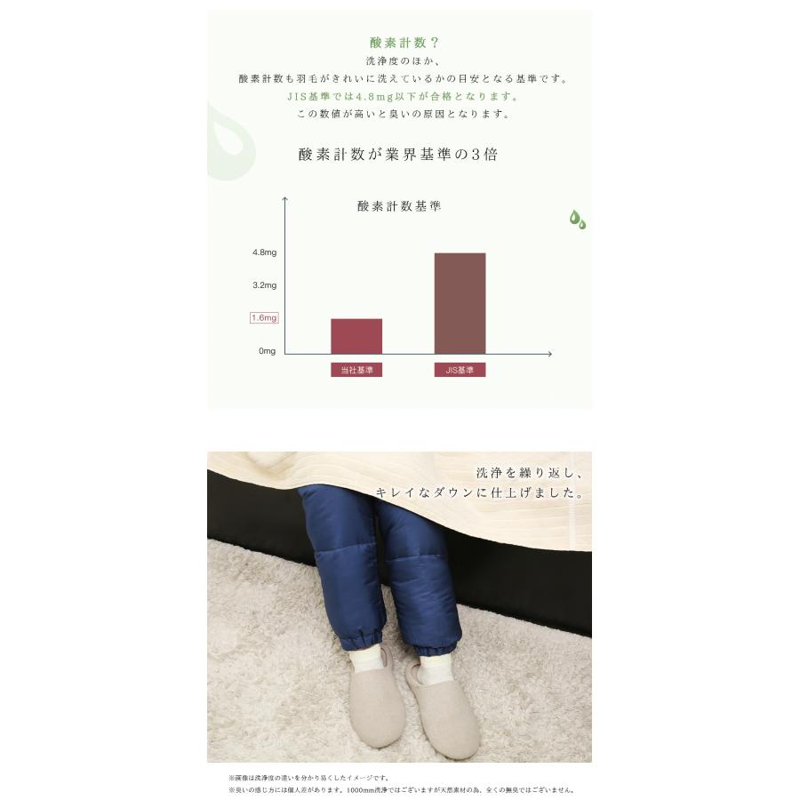 クーポンで2469円 ＼2枚目30%OFF／ レッグウォーマー ダウン