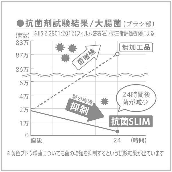 MARNA 抗菌SLIMトイレブラシ ホワイト W630W マーナ｜n-tools｜04