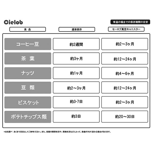 Cielob 自動真空キャニスター (スクエアタイプ) 1.0L ホワイト VAF1-P2-W セーロブ))｜n-tools｜06