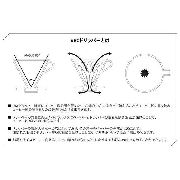 HARIO Zebrang V60 フラットドリッパー 01 1〜2杯用 ZB-VDF-01B ハリオ ゼブラン))｜n-tools｜12