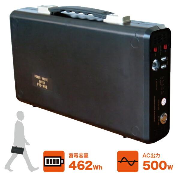 日本プロフィックス・エンジニアリング PVS-462【UPS機能付き】（ポータブルバッテリー リチウムイオンバッテリー ポータブル蓄電池 BCP対策）