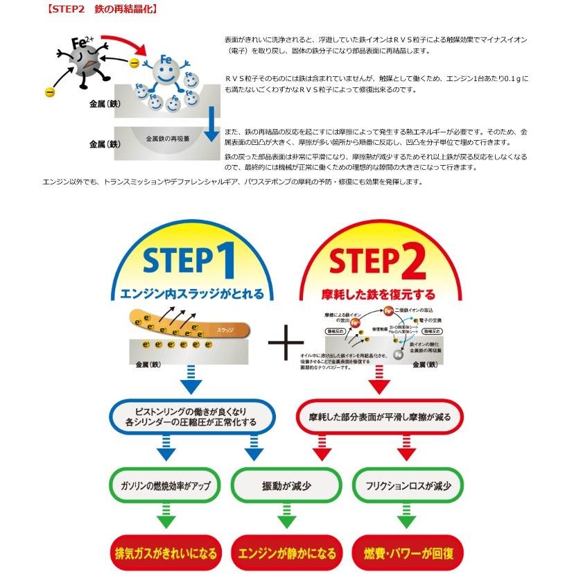 メタライザー　フェードエコ・（沖縄、離島は除き送料込む）−METARIZER Fe-do Eco−　｜n2factory｜03