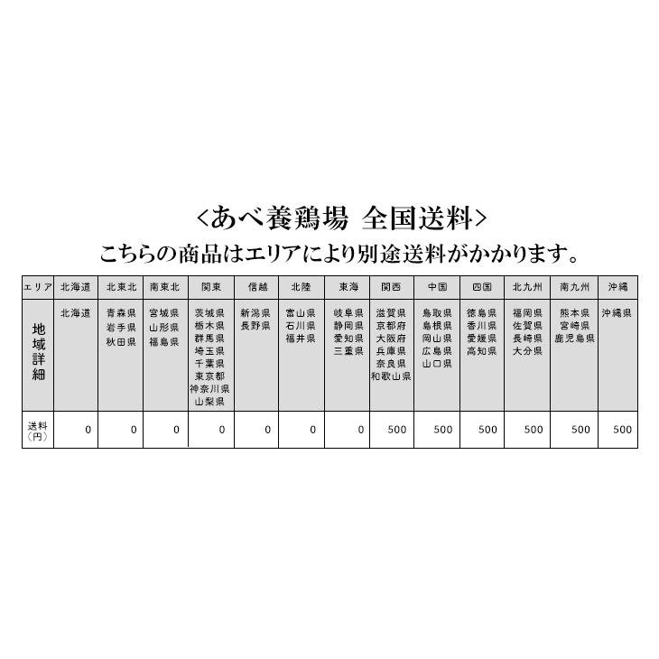 【当店限定】 TVで紹介 プリン スイーツ ギフト あべ養鶏場のえっぐぷりん ６個セット プリン ぷりん 卵  洋菓子 あべ養鶏場 父の日 お中元 御中元｜n43｜10