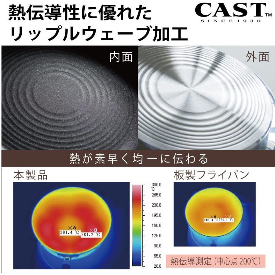 hokua 北陸アルミニウム　驚く軽さ 日本製　センレンキャストフライパン　22cm　北陸アルミ テフロン・プラチナプラス　｜nabekoubou｜07