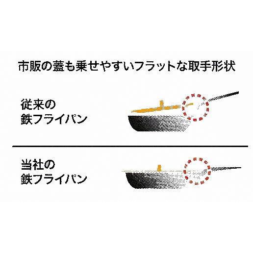 藤田金属 使いやすい 鉄フライパン 24cm 日本製 スイト こだわり