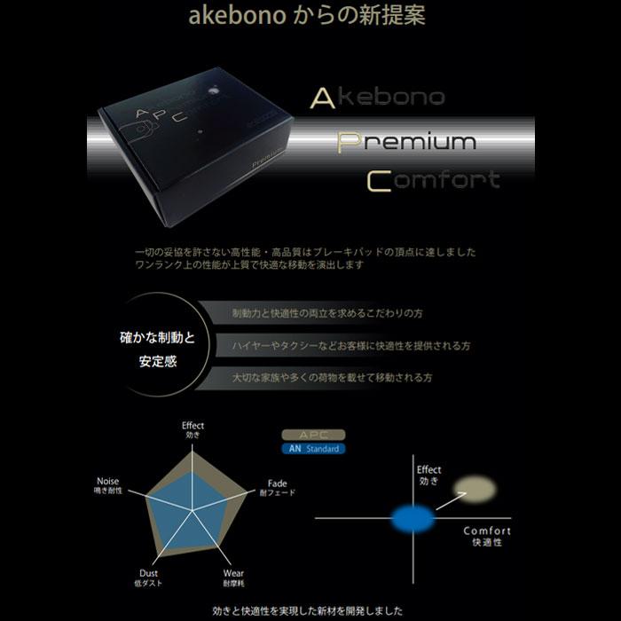 アケボノ APC-SET02 前後セット アルファード ヴェルファイア 専用 ディスクブレーキパッド APC プレミアム コンフォート_1