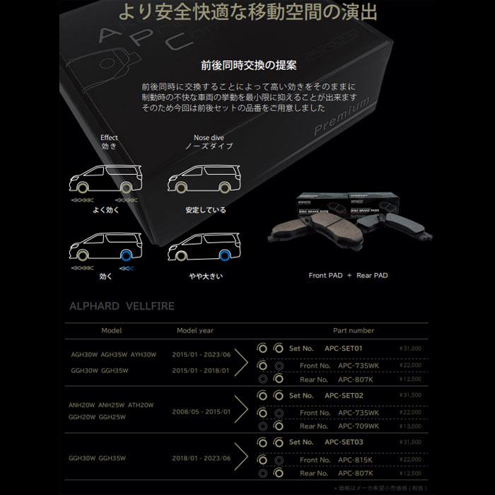 アケボノ APC-SET02 前後セット アルファード ヴェルファイア 専用 ディスクブレーキパッド APC プレミアム コンフォート_2