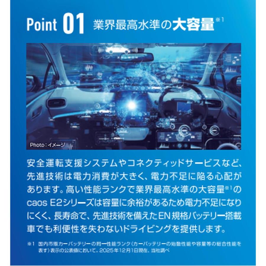 LN2 Panasonic パナソニック バッテリー caos カオス E2シリーズ N