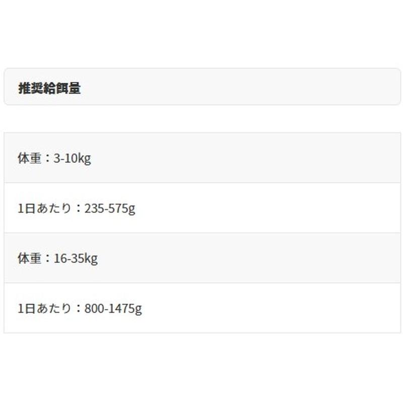 最短賞味2027.12・アニモンダ 犬グランカルノ 豚・サーモン・ホウレンソウ400g/82476成犬用ウェット正規品 | アニモンダ | 04