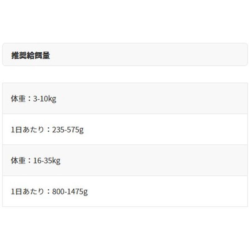 最短賞味2027.12・アニモンダ 犬グランカルノ 豚・鹿・リンゴ400g/82479成犬用ウェット正規品 | アニモンダ | 05