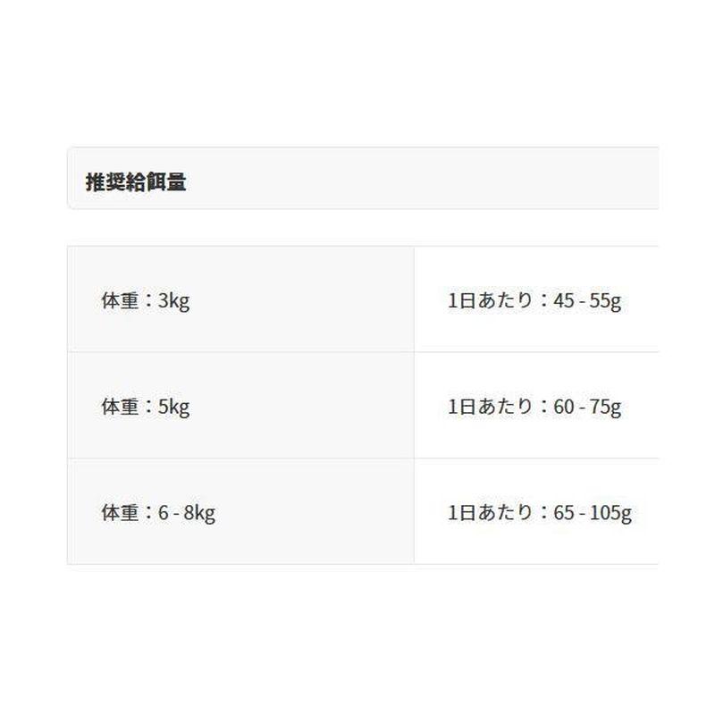 最短賞味2026.7.7・アニモンダ 猫 カーニー ドライ 成猫用 鶏・牛 1.75kg/83873キャットフードANIMONDA正規品 | アニモンダ | 04