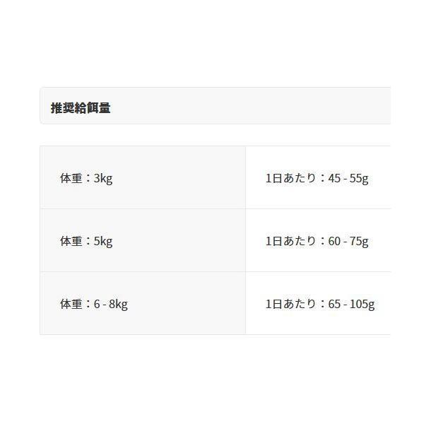 最短賞味2026.9.25・アニモンダ 猫 カーニー ドライ 成猫用 鶏・トラウト 350g/83875キャットフードANIMONDA正規品 | アニモンダ | 03