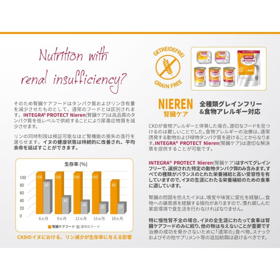 最短賞味2027.8・アニモンダ 犬 腎臓ケア(鶏)400g 86402インテグラ ニーレン ドッグフード ウェットANIMONDA正規品 | アニモンダ | 04