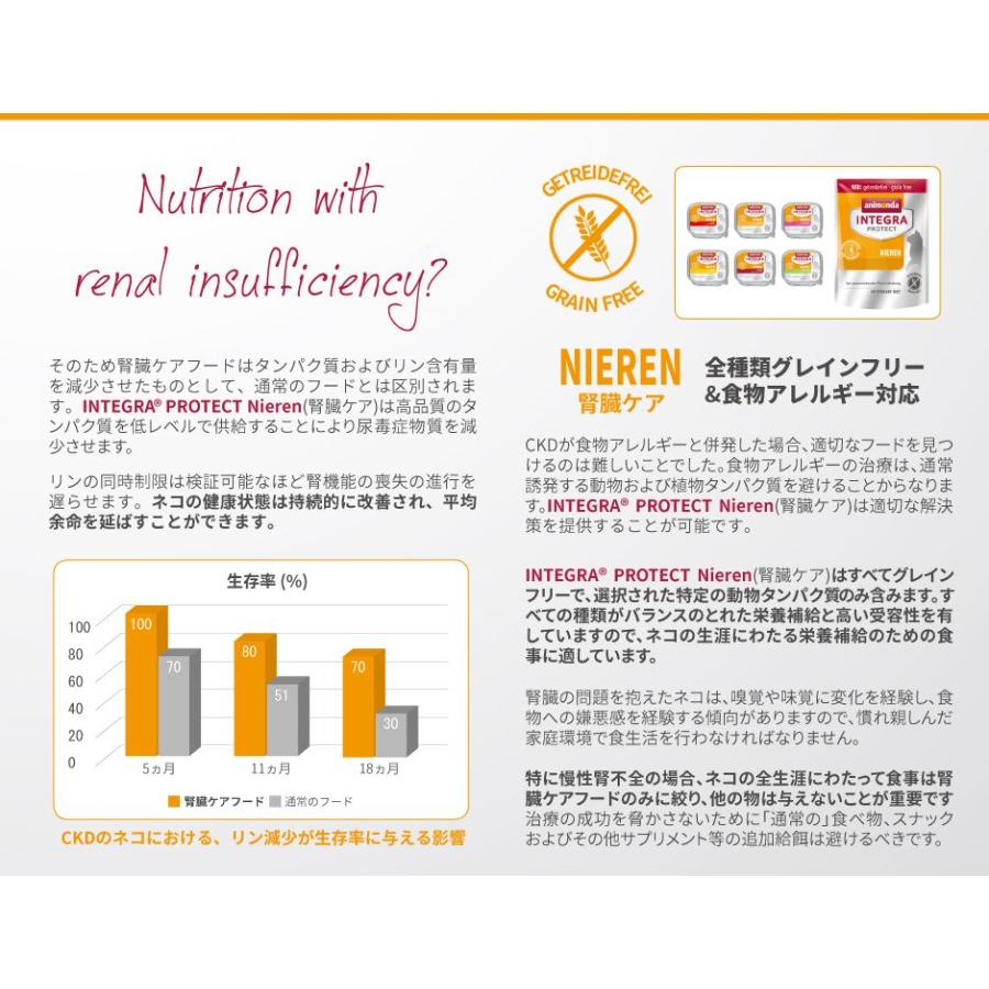 最短賞味2027.4.3・アニモンダ 犬 腎臓ケア4kgドライ86444インテグラプロテクト ニーレンANIMONDA正規品 | アニモンダ | 04