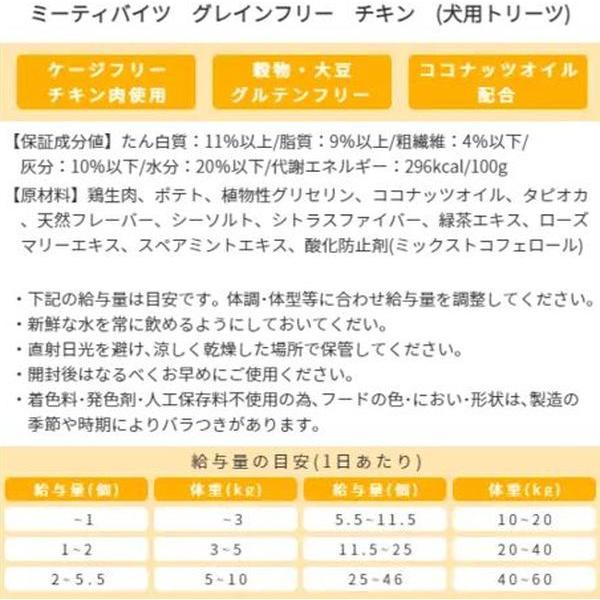 最短賞味2026.4・アディクション 犬 ミーティバイツ チキン 113g犬用トリーツADDICTION正規品add41802 | YKエンタープライズ | 03
