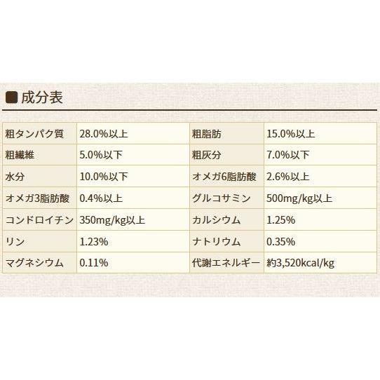 最短賞味2027.5.11・アーテミス アガリクスI/S グレインフリー小粒 1kg全年齢犬用ドッグフードARTEMIS正規品ar60617 | ARTEMIS（ペット） | 03