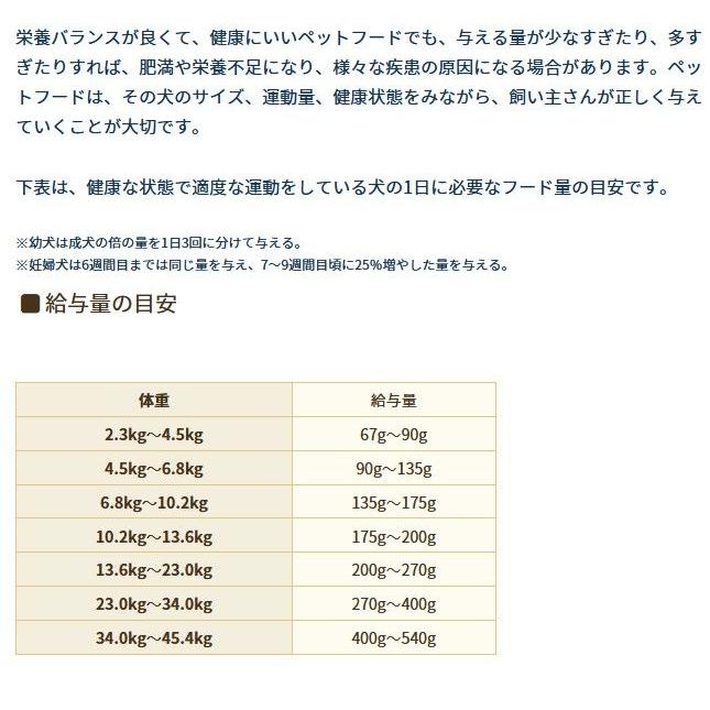 最短賞味2027.5.11・アーテミス アガリクスI/S グレインフリー小粒 1kg全年齢犬用ドッグフードARTEMIS正規品ar60617 | ARTEMIS（ペット） | 04