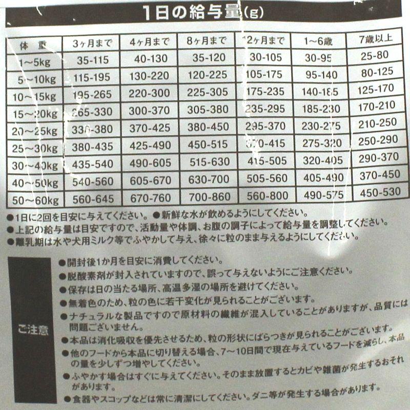 最短賞味2027.8・ビィナチュラル ルート・ゴート 小粒 1.5kg 全年齢犬用ドライ ドッグフード正規品be53120 | ルート（be-NatuRal） | 02