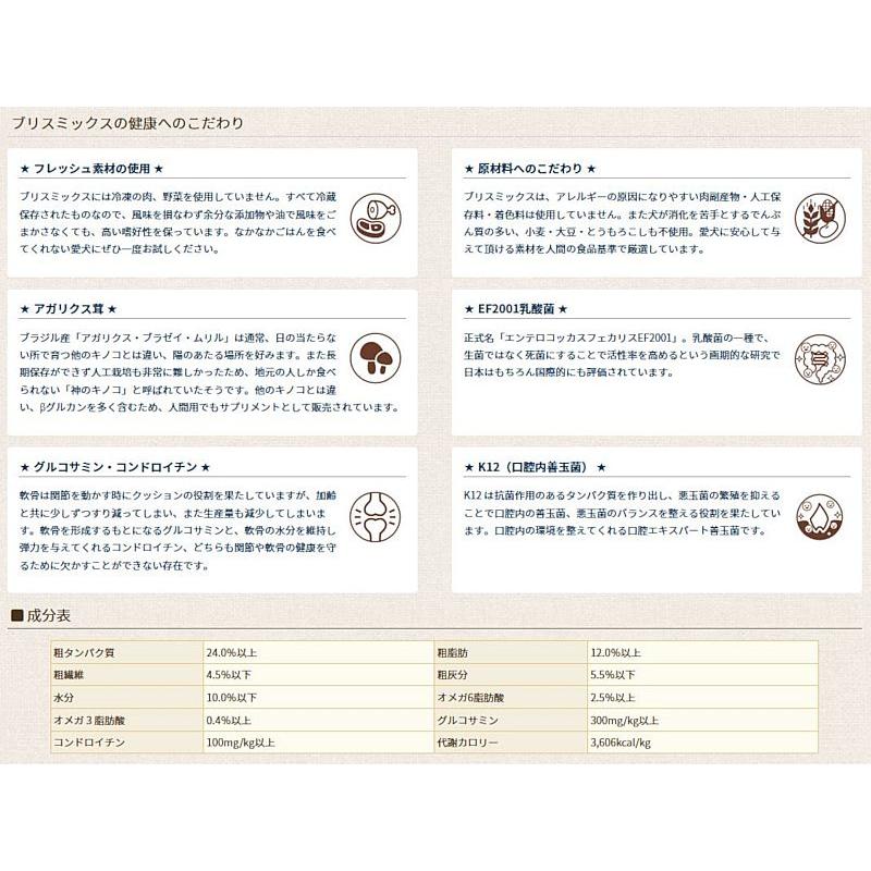 最短賞味2026.12.26・ブリスミックス 犬 チキン 中粒 1kg 全年齢対応ドッグフード 口腔善玉菌K12配合BLISMIX正規品bl60532 | BLISMIX | 04