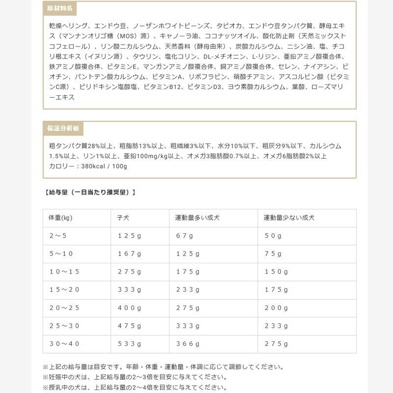 NEW 最短賞味2027.10.15・ボレアル 犬 リミテッド へリング 1.8kg全年齢犬用ドッグフードBOREAL正規品bor09158 |  | 05