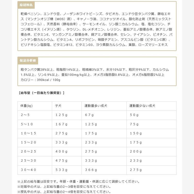 NEW 最短賞味2027.8.3・ボレアル 犬 リミテッド ベニソン 80g全年齢犬用ドッグフードBOREAL正規品bor09257 |  | 05