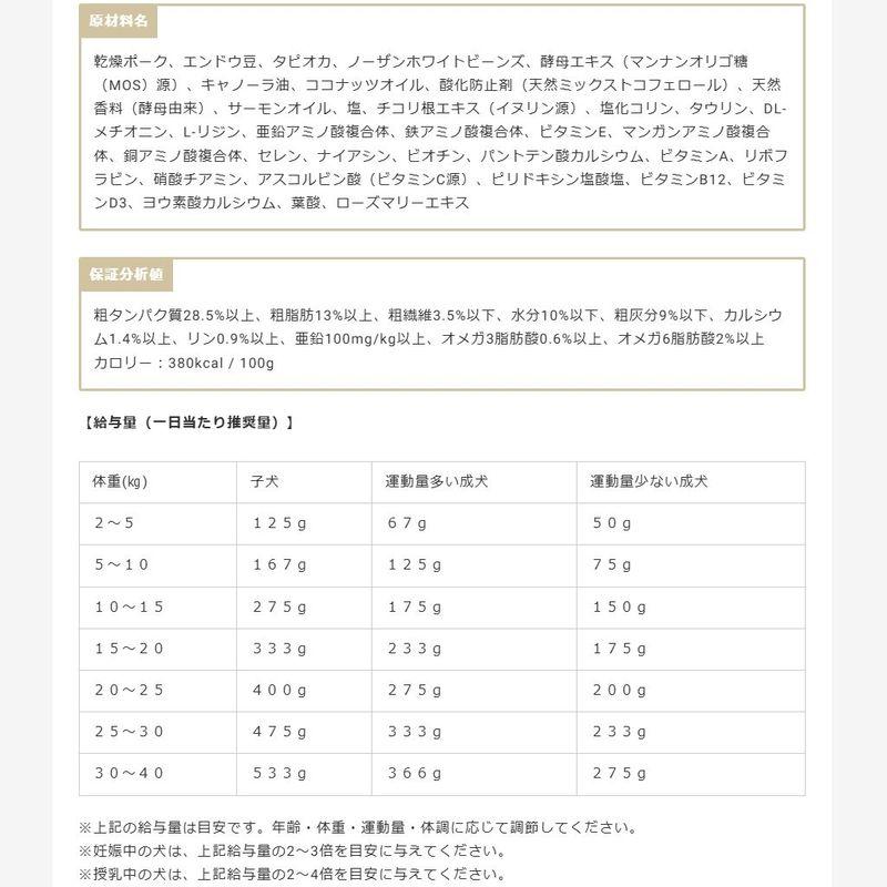 NEW 最短賞味2027.10.29・ボレアル 犬 リミテッド ポーク 1.8kg全年齢犬用ドッグフードBOREAL正規品bor09332 |  | 05