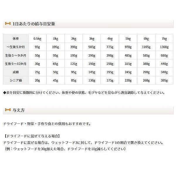 最短賞味2027.12・カントリーロード フィーラインアドバンス プレミアムチキン70g全年齢猫用ウェット総合栄養食cr09770 | カントリーロード | 03